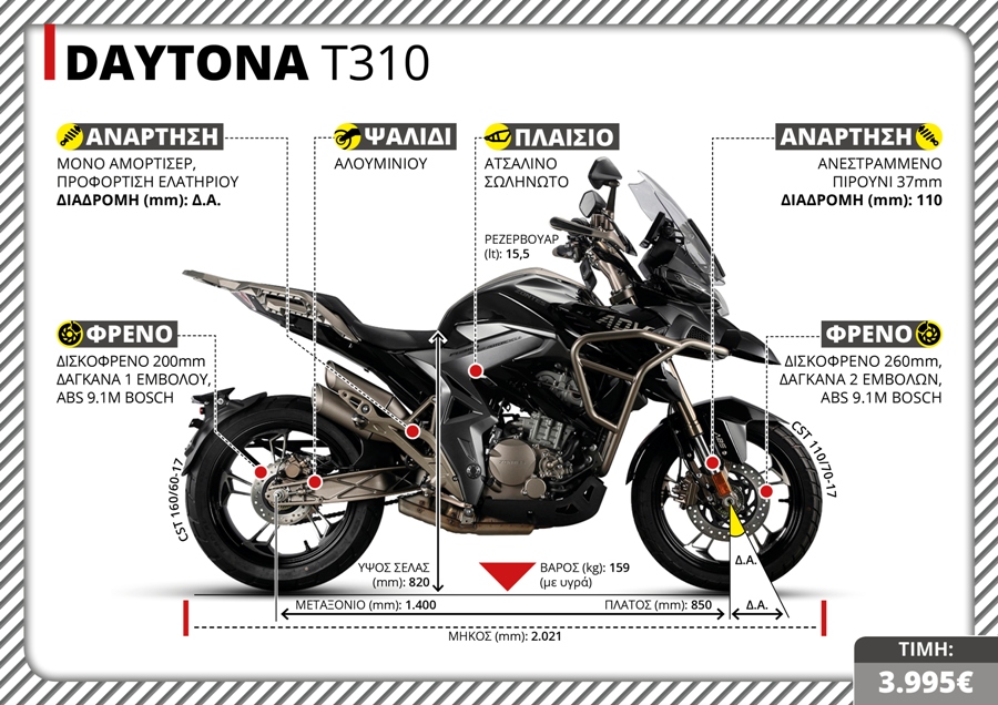 DAYTONA T310 