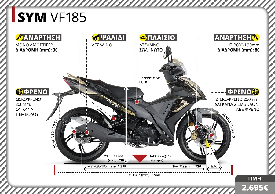 SYM VF185 