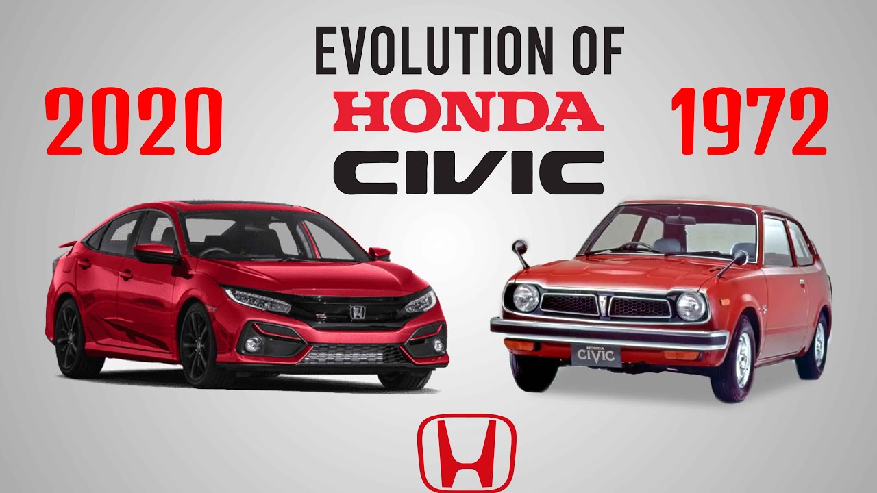 Honda Civic Evolution